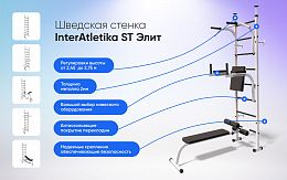 Шведская стенка InterAtletika ST Элит