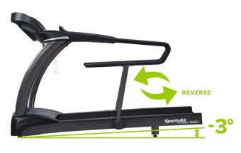 Беговая дорожка SportsArt T655МS