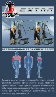 Мультистанция InterAtletika Экстра ST034-B