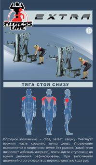 Мультистанция InterAtletika Экстра ST034-B