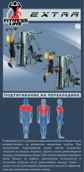 Мультистанция InterAtletika Экстра ST034-B