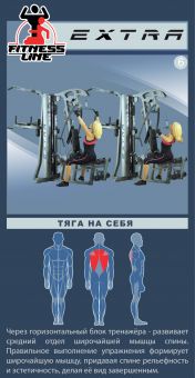Мультистанция InterAtletika Экстра ST034-B