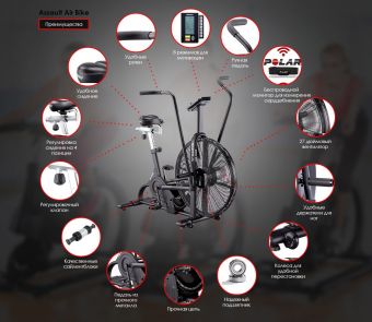 Велотренажер Assault AirBike
