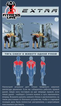 Мультистанція InterAtletika Екстра (ST-034)