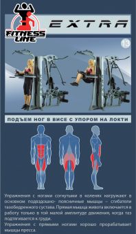 Мультистанція InterAtletika Екстра (ST-034)