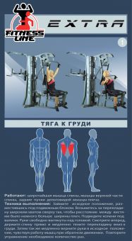 Мультистанція InterAtletika Екстра (ST-034)