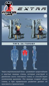 Мультистанція InterAtletika Екстра (ST-034)